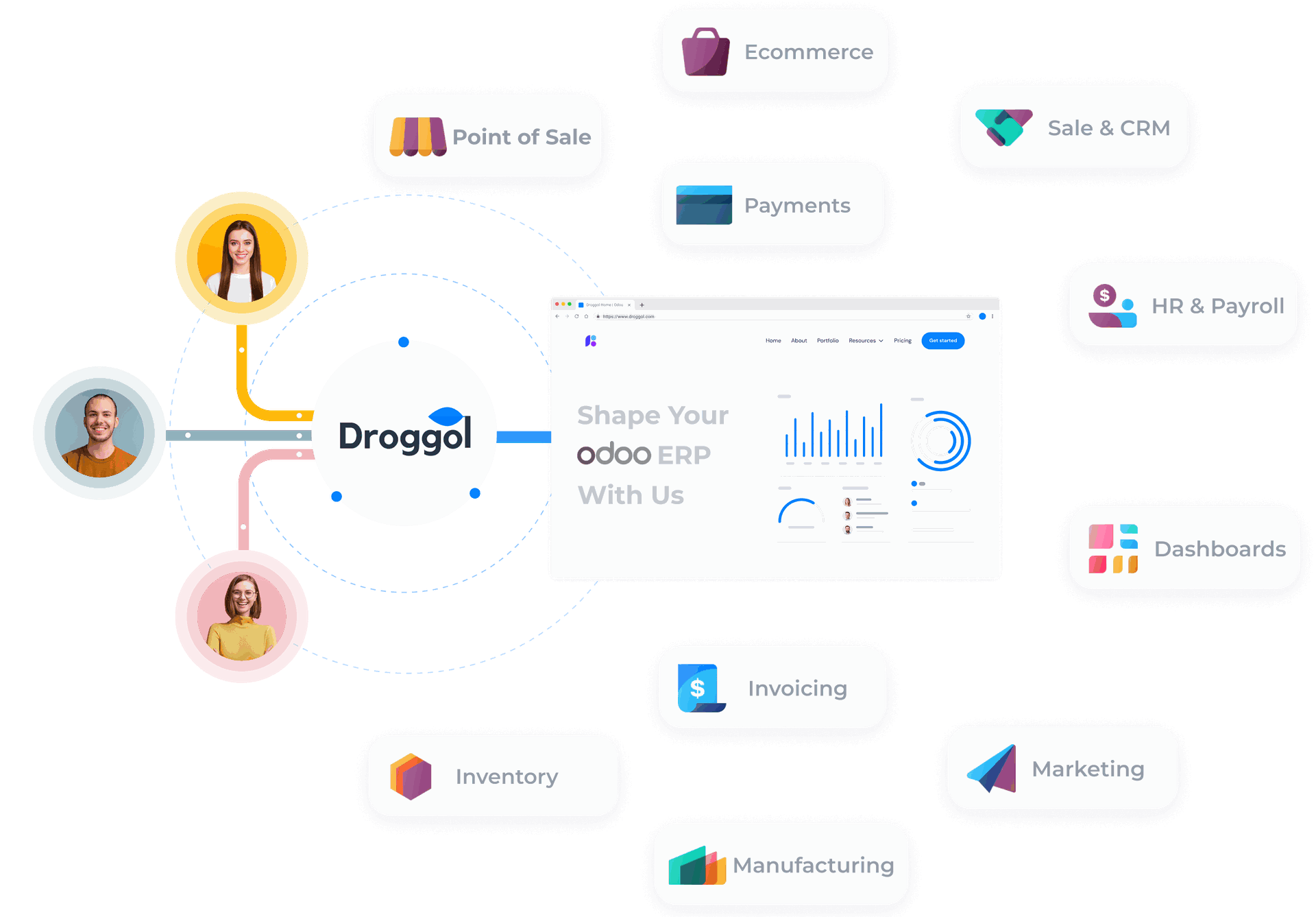 Odoo Services